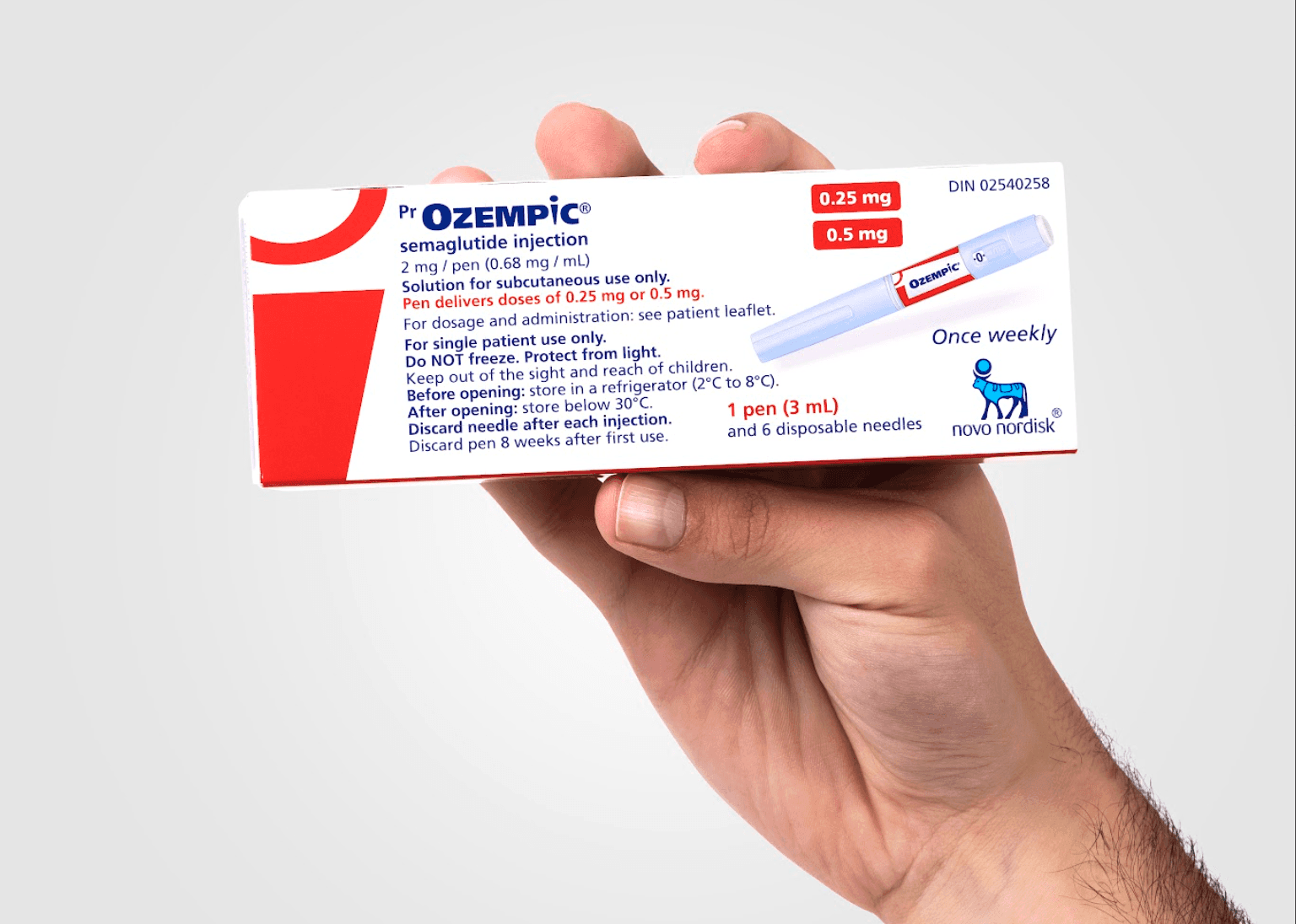 How Does Ozempic Affect Your Sex Drive